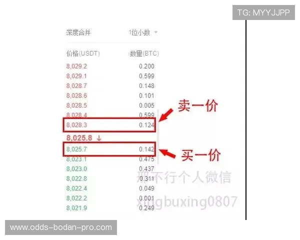 玩球大数据分析软件避坑指南彩票数字高频玩法防骗