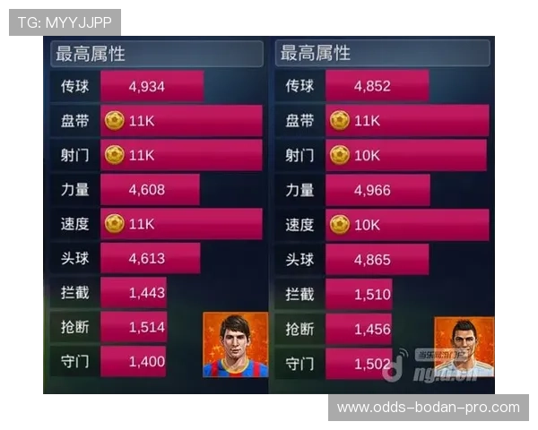 玩球怎么分析比分波胆避坑防骗平台对比评测