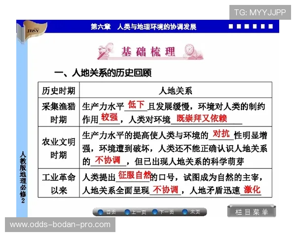 波胆串关规则避坑指南平台对比防骗推荐